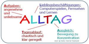 Alltag