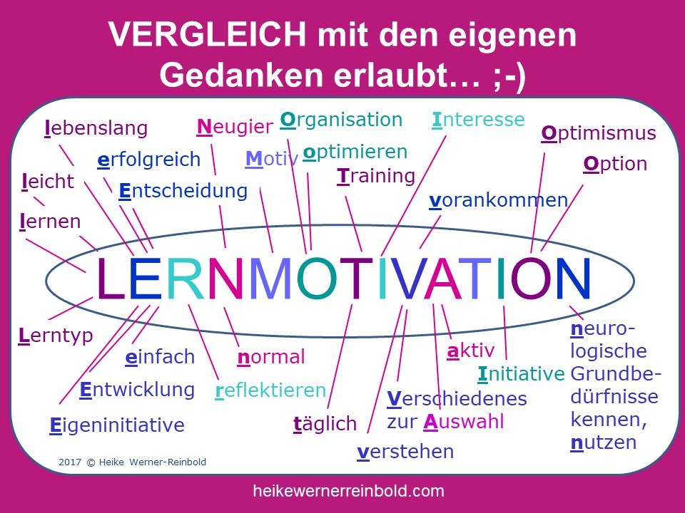 Lernmotivation
